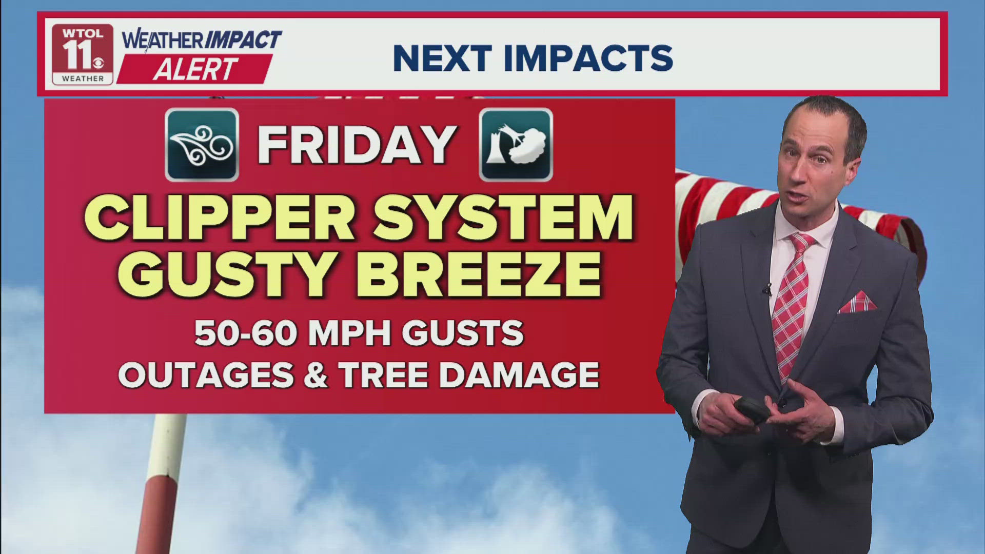 Weather Impact Alert Day on Friday for high winds | WTOL 11 Weather ...