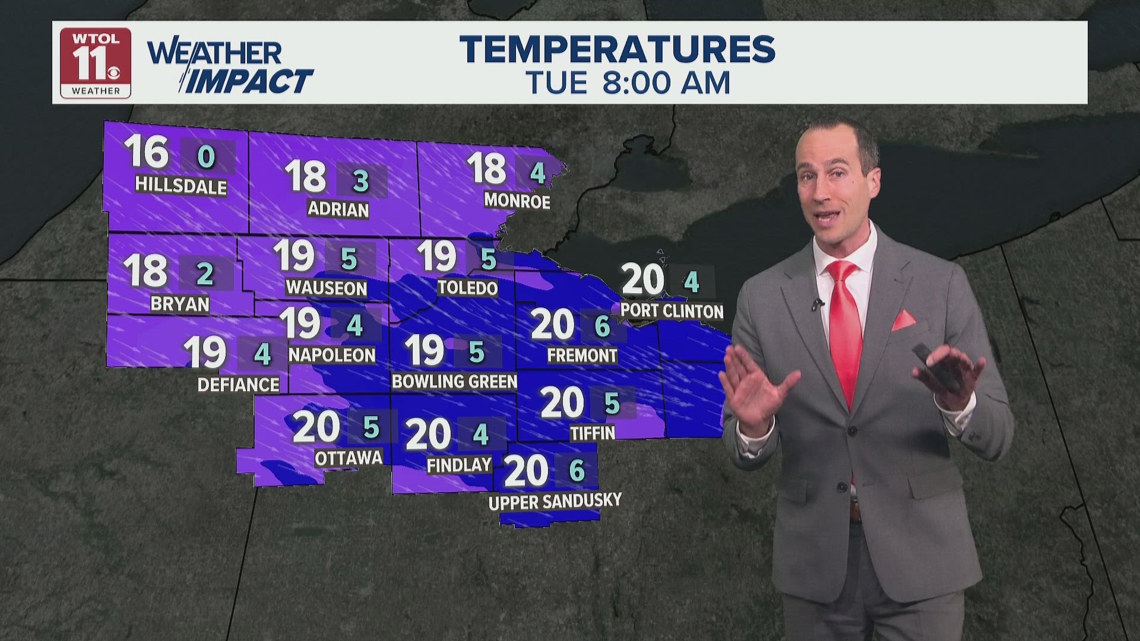 Temperatures will plummet into Tuesday: Here's what to expect | WTOL 11 ...
