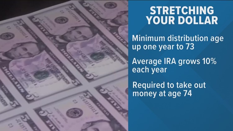 Stretching Your Dollar: New rules for Roth IRAs