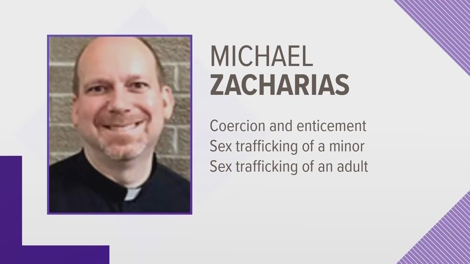 Findlay Priest Faces 10 Count Indictment Including Sex