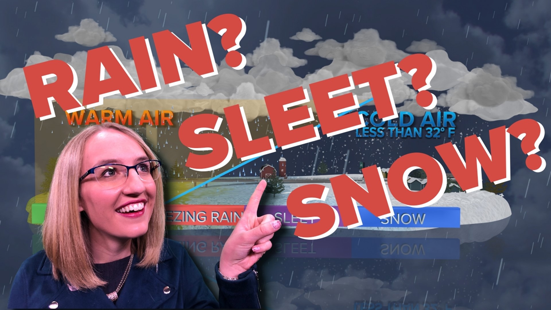 Meteorologist Diane Phillips tells us how air temperature causes transition in precipitation type.