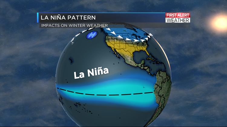 Winter Weather Outlook: How La Niña Will Impact This Season | Wtol.com