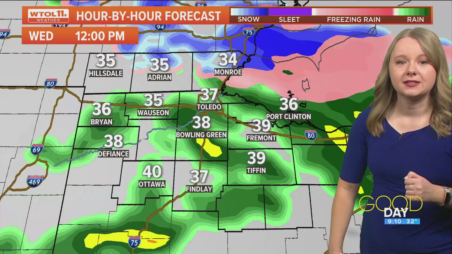 Rainy and windy Wednesday brings temps in the 40s | WTOL 11 Weather ...