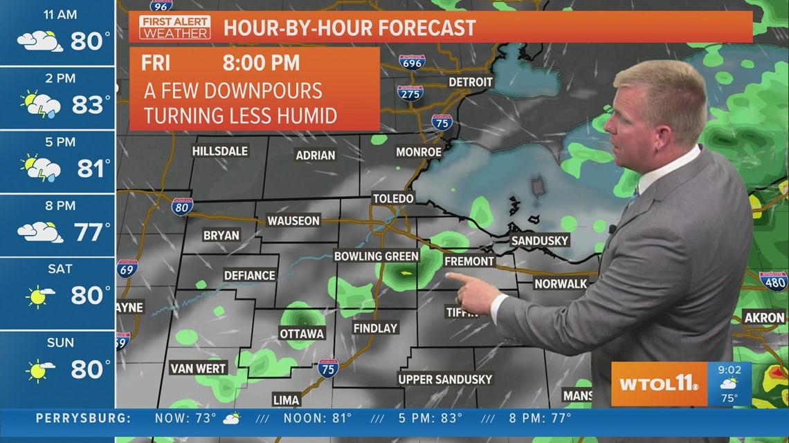 Camlachie Weather Hourly at Angela Darnell blog