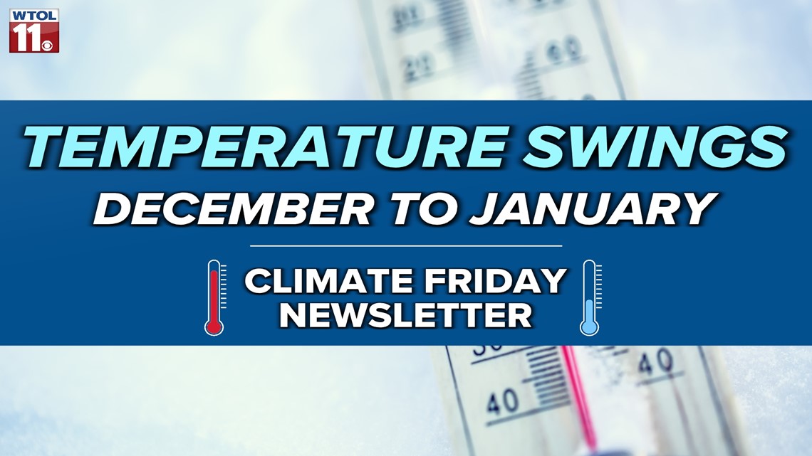 Temperature swing How drastic is the cold spell?