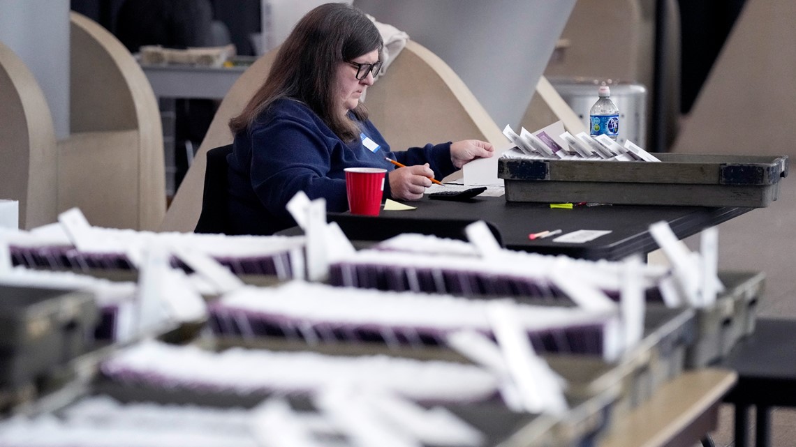 Michigan election: More time given to handle absentee ballots - Vimarsana News