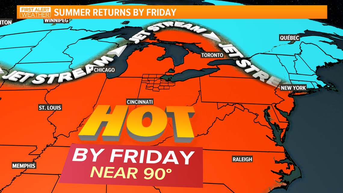 What's the weather in Toledo?