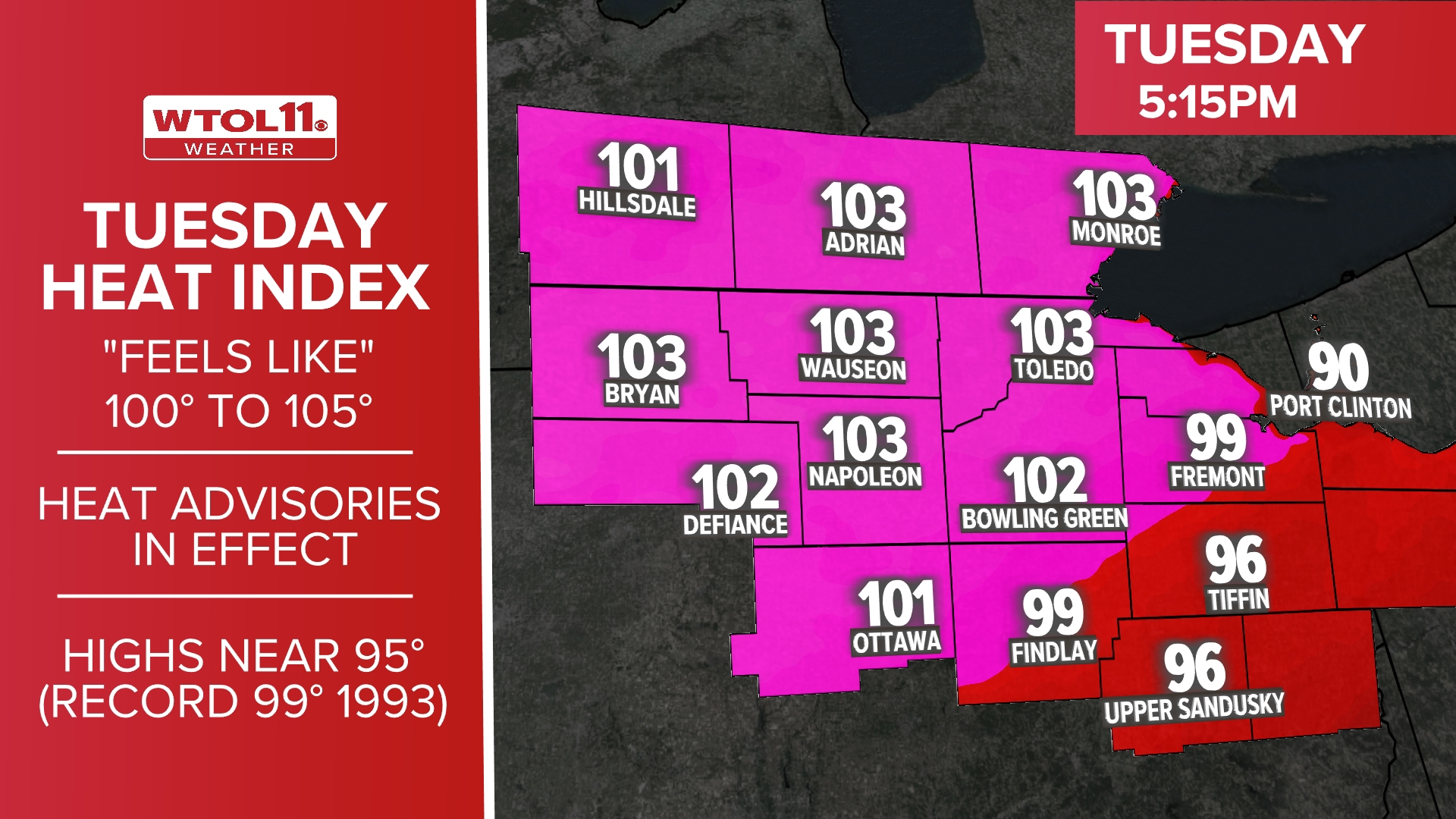 Hot and humid weather on Tuesday leads to ALERT DAY | wtol.com