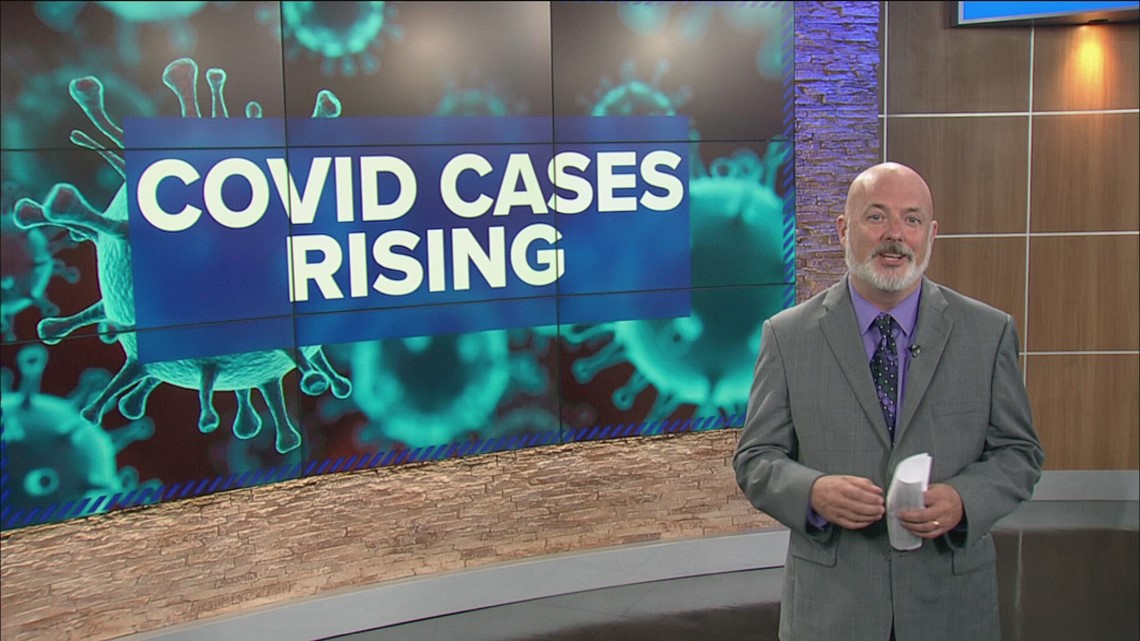 COVID19 cases surge in Ohio, nationwide