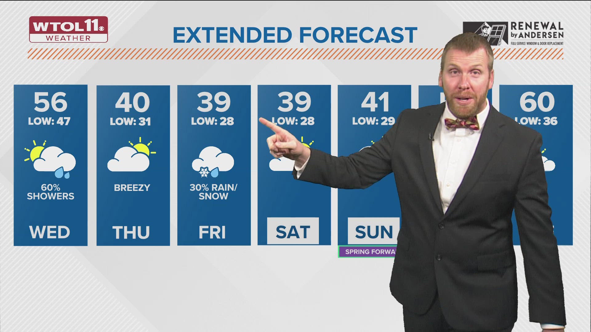 Rainy, breezy Wednesday with rising highs in mid-50s | WTOL 11 Weather ...