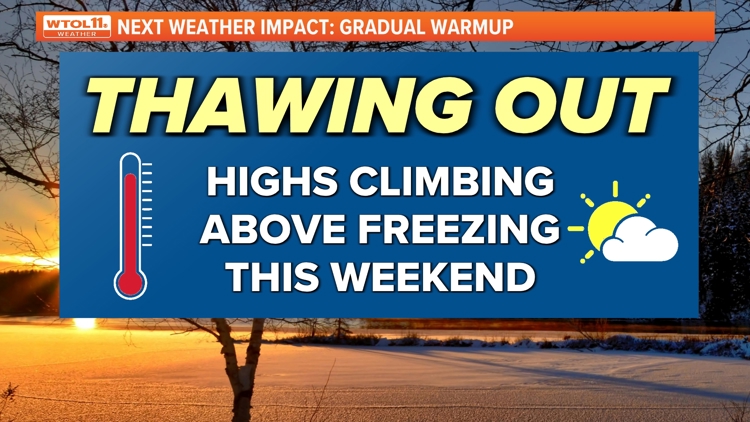 Hourly Weather Forecast | Toledo, Ohio | wtol.com