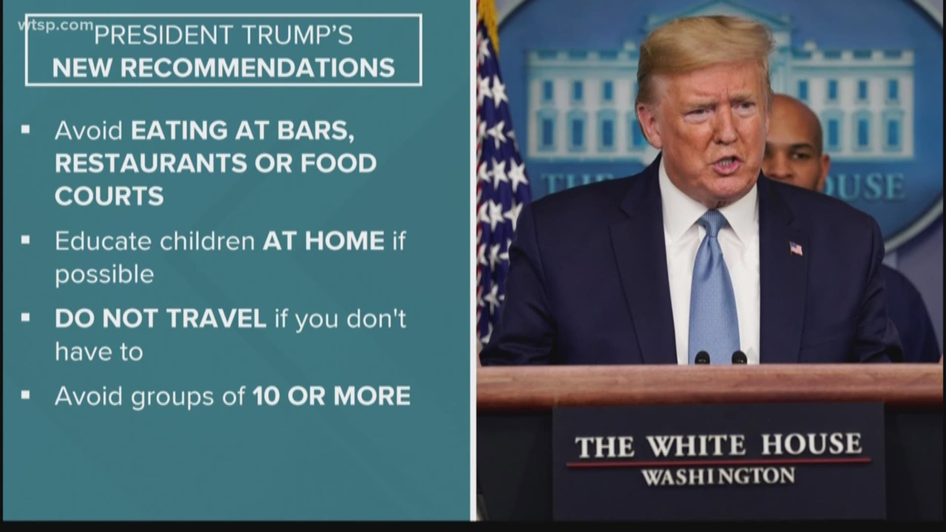 For the next 15 days, the White House is recommending everyone work from home, avoid bars and restaurants, and avoid groups of more than ten people.