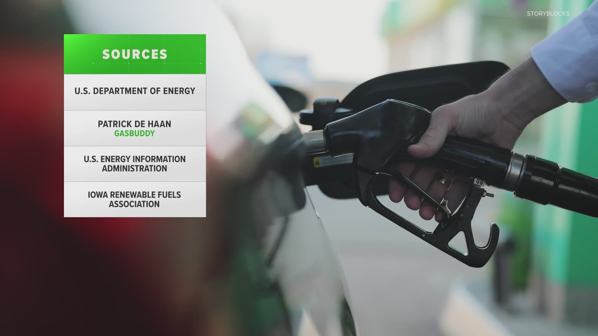 Is fuel efficiency worse with E15 gasoline? We VERIFY it.