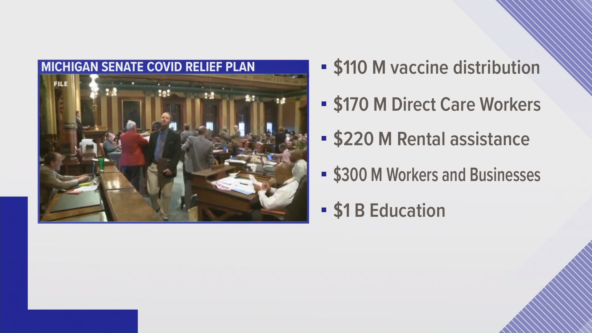 The Legislature and governor must agree before disbursing billions in federal relief enacted by Congress and then-President Donald Trump in late December.