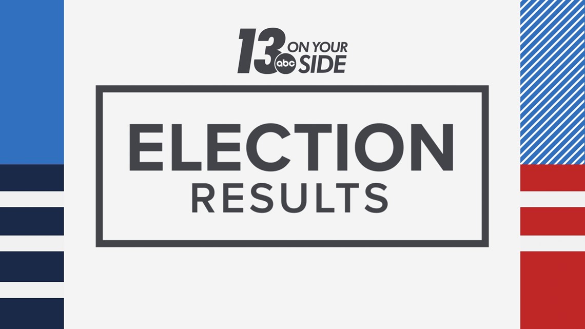 Live Map Results Michigan Proposal 3 passes